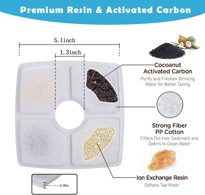 8-Pack Cat Water Fountain Filter, Pet Fountain Filters, Replacement Filters for 84Oz/2.5L Automatic Pet Fountain Cat Water Fountain Dog Water Dispenser