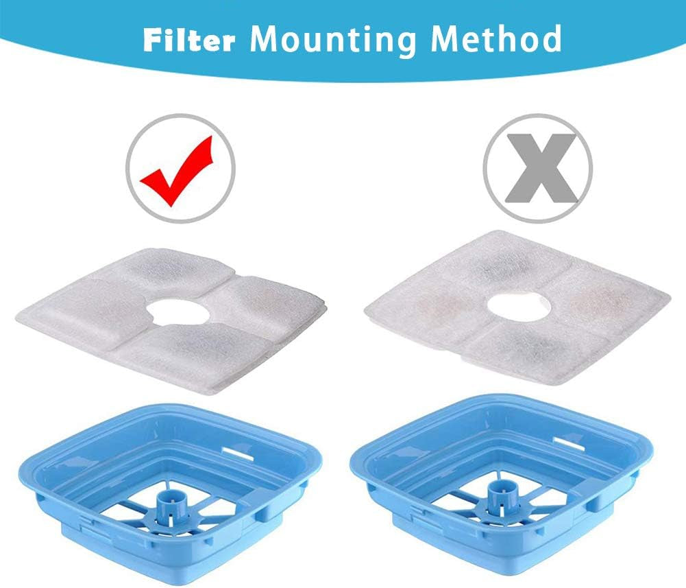 8-Pack Cat Water Fountain Filter, Pet Fountain Filters, Replacement Filters for 84Oz/2.5L Automatic Pet Fountain Cat Water Fountain Dog Water Dispenser