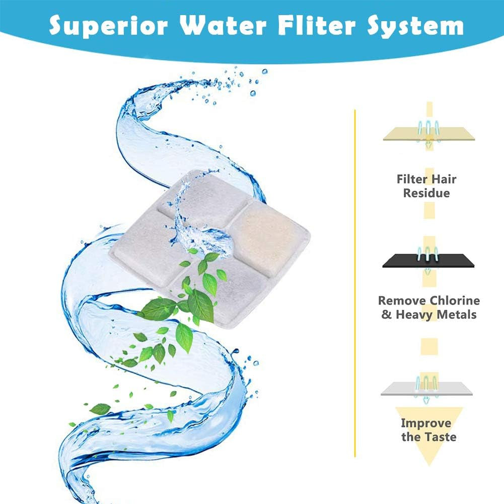 8-Pack Cat Water Fountain Filter, Pet Fountain Filters, Replacement Filters for 84Oz/2.5L Automatic Pet Fountain Cat Water Fountain Dog Water Dispenser